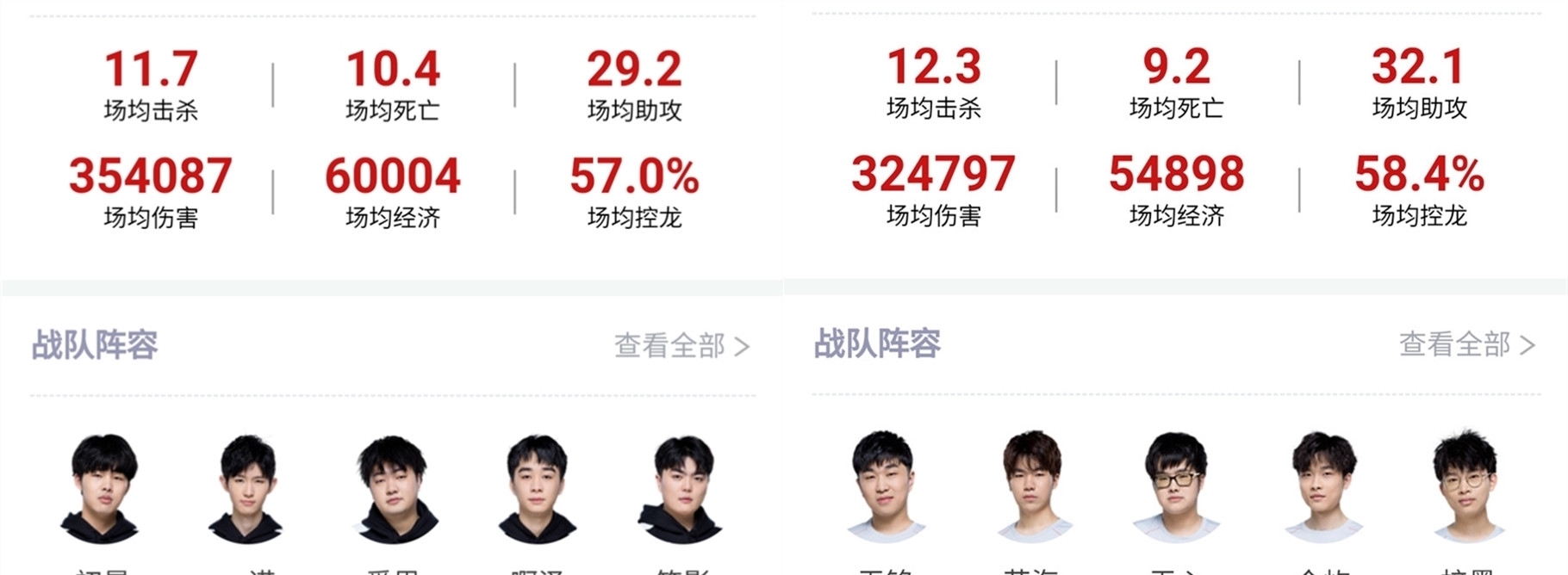 个案分析