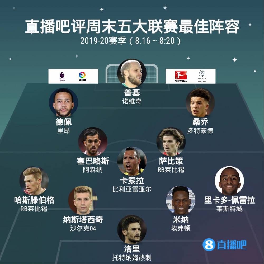 布朗尼还拥