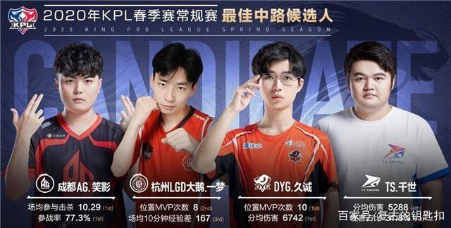 不仅是冯金