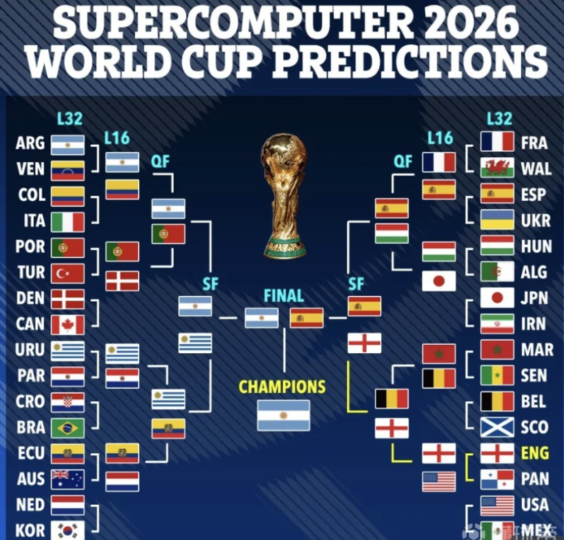 多国际赛场