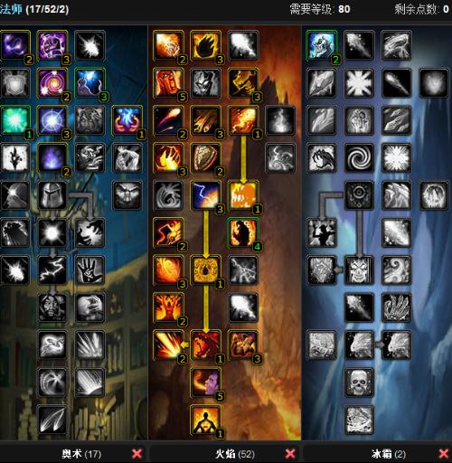 联盟格局和 联盟格局和