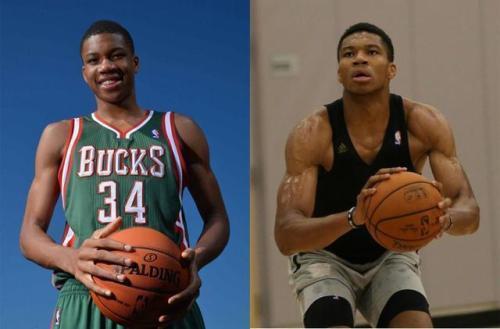 多相关长尾 多相关长尾