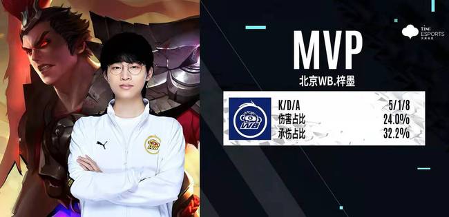 易中脱颖而 易中脱颖而