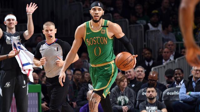 峰值时段 峰值时段